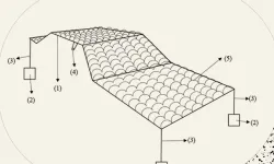Araçları doludan koruyan şişirilebilir örtüye patent